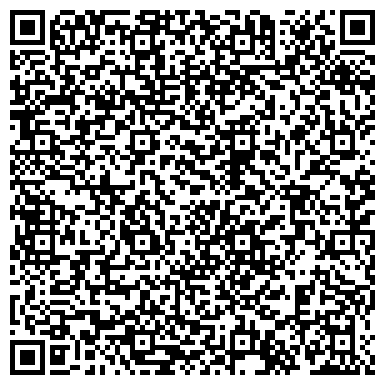 QR-код с контактной информацией организации Отдел культуры Администрации Азовского района