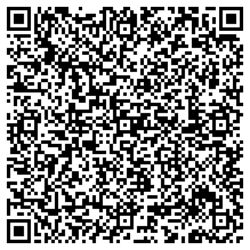 QR-код с контактной информацией организации Библиотека, г. Абинск