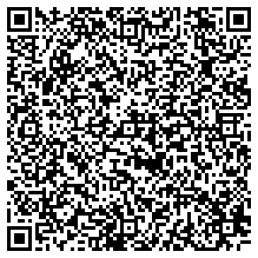 QR-код с контактной информацией организации Управление образования г. Ростова-на-Дону