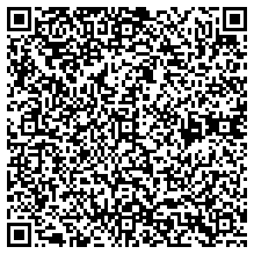 QR-код с контактной информацией организации «Ядрёна Матрёна»