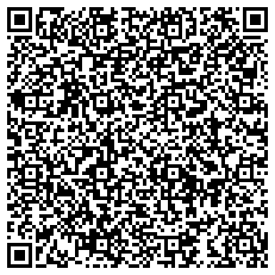 QR-код с контактной информацией организации Управление здравоохранения города Ростова-на-Дону