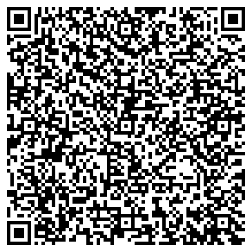 QR-код с контактной информацией организации Анапский археологический музей