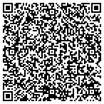 QR-код с контактной информацией организации Новороссийский исторический музей-заповедник