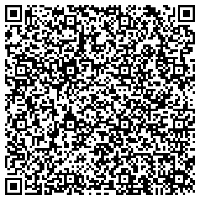QR-код с контактной информацией организации Новороссийский Государственный исторический музей-заповедник