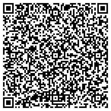 QR-код с контактной информацией организации Малые Дубки