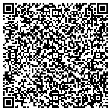 QR-код с контактной информацией организации Храм Преподобного Онуфрия Великого