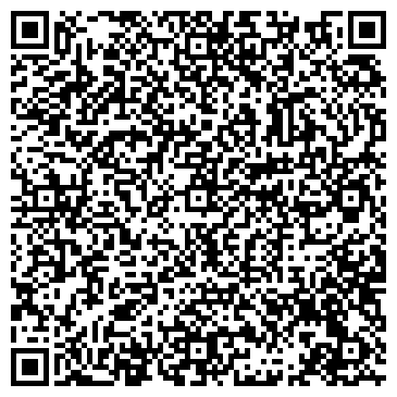 QR-код с контактной информацией организации Централизованная Библиотечная Система, МКУ