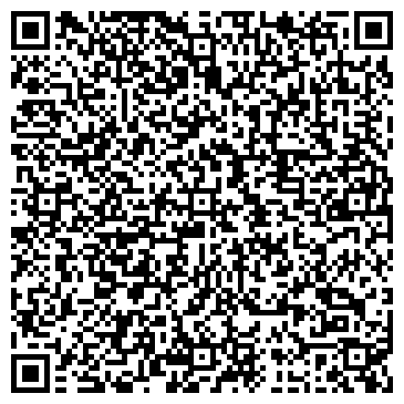 QR-код с контактной информацией организации ООО "Блок-Маркет" "Костромской доктор"