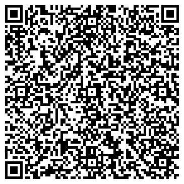 QR-код с контактной информацией организации ЗАО Мордовагропромпроект