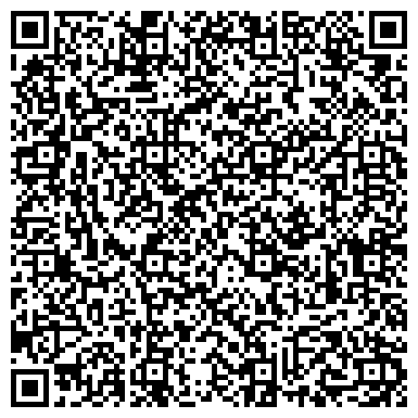 QR-код с контактной информацией организации Продуктовый магазин, Паспаульское сельское потребительское общество