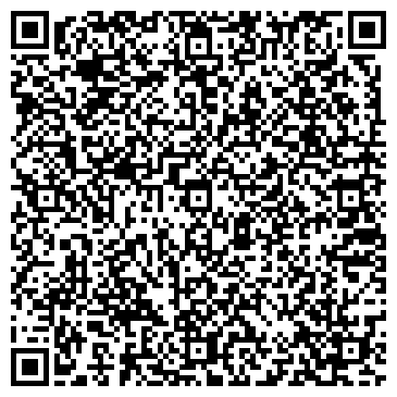 QR-код с контактной информацией организации Централизованная Библиотечная Система, МКУ, Филиал №1