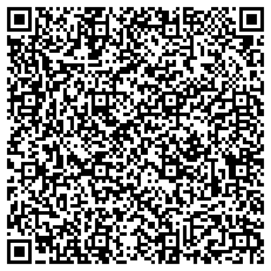 QR-код с контактной информацией организации Продуктовый магазин, Паспаульское сельское потребительское общество