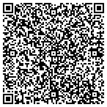 QR-код с контактной информацией организации Централизованная Библиотечная Система, МКУ, Филиал №20