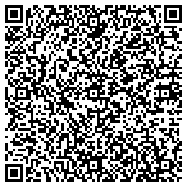 QR-код с контактной информацией организации Централизованная Библиотечная Система, МКУ, Филиал №16