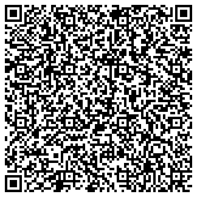 QR-код с контактной информацией организации Финансовое управление администрации Чусовского муниципального района