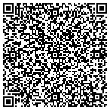 QR-код с контактной информацией организации Централизованная Библиотечная Система, МКУ, Филиал №19