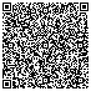 QR-код с контактной информацией организации Централизованная Библиотечная Система, МКУ, Филиал №3
