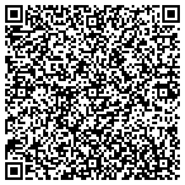 QR-код с контактной информацией организации Централизованная Библиотечная Система, МКУ, Филиал №17