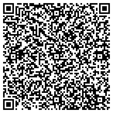 QR-код с контактной информацией организации Централизованная Библиотечная Система, МКУ, Филиал №24