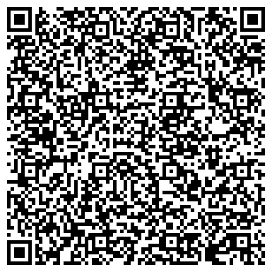 QR-код с контактной информацией организации Музей истории и культуры Сыктывдинского района
