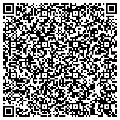 QR-код с контактной информацией организации Городской краеведческий музей