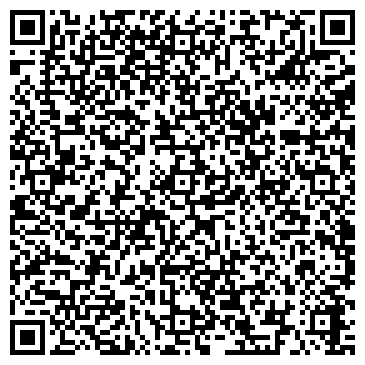 QR-код с контактной информацией организации Центральный офис производственного отделения «Энергосбыт»