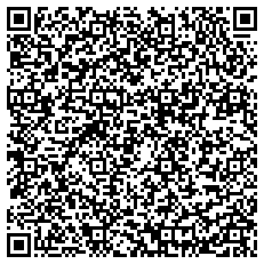 QR-код с контактной информацией организации Непоседы, магазин детской одежды и обуви, ИП Бойко В.А.