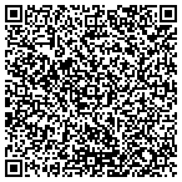 QR-код с контактной информацией организации Кузница-музей Бородиных