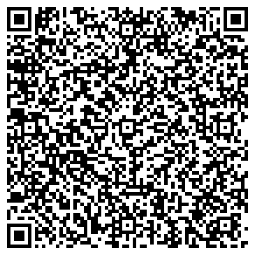 QR-код с контактной информацией организации Все до Лампочки, магазин, ИП Винокуров В.Е.