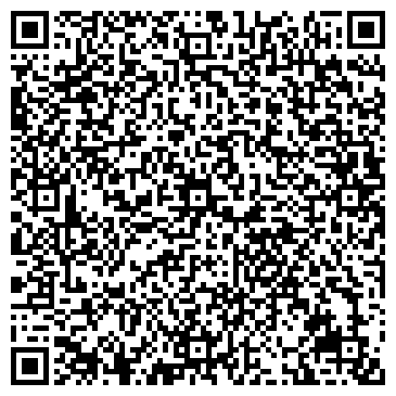 QR-код с контактной информацией организации ИП Елизаветинков Н.Н.