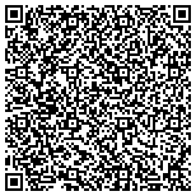 QR-код с контактной информацией организации Храм во имя Святых Равноапостольных Кирилла и Мефодия