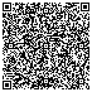 QR-код с контактной информацией организации Полянская начальная общеобразовательная школа