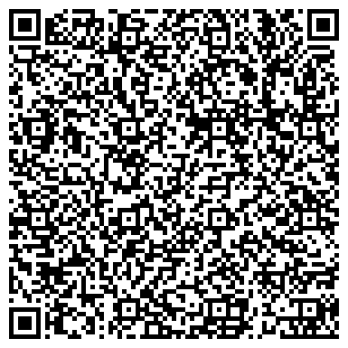 QR-код с контактной информацией организации Магазин медицинской техники на ул. Ленина, 287
