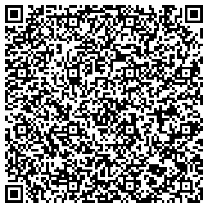 QR-код с контактной информацией организации Мегаресурс благополучия человека