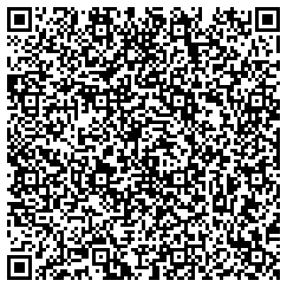 QR-код с контактной информацией организации Федерация Кёкусинкай России