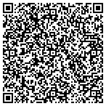 QR-код с контактной информацией организации Деревня Берендеевка