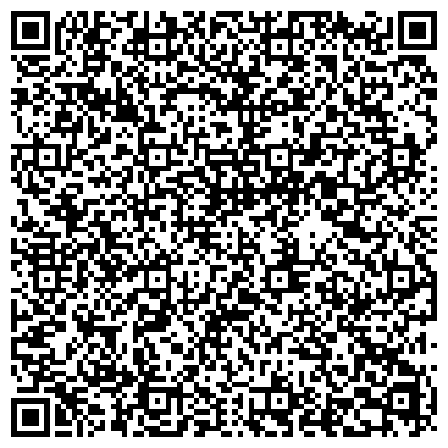 QR-код с контактной информацией организации Благосостояние, негосударственный пенсионный фонд, Северо-Кавказский филиал