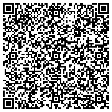 QR-код с контактной информацией организации Социальный, магазин одежды, ИП Шведина Н.В.