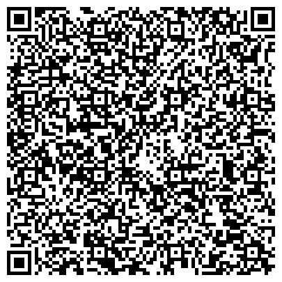 QR-код с контактной информацией организации Лукойл-Гарант, негосударственный пенсионный фонд, филиал в г. Ростове-на-Дону