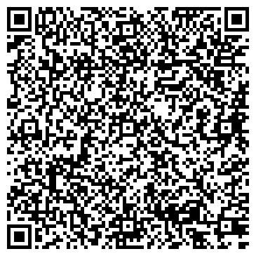 QR-код с контактной информацией организации ИП Семина И.А.