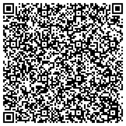 QR-код с контактной информацией организации Благосостояние, негосударственный пенсионный фонд, Северо-Кавказский филиал