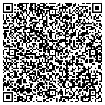 QR-код с контактной информацией организации Усадьба толстяка Мо