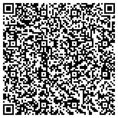 QR-код с контактной информацией организации Министерство финансов Ростовской области
