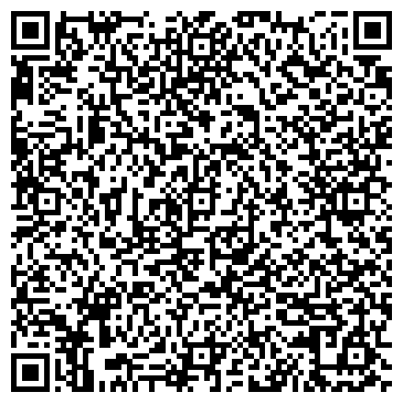 QR-код с контактной информацией организации Усадьба Сокольских