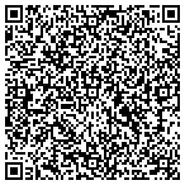 QR-код с контактной информацией организации Усадьба, загородный дом-ресторан