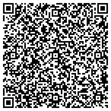 QR-код с контактной информацией организации ИП Втюрин А.Н.