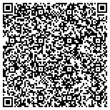 QR-код с контактной информацией организации Радуга, магазин женской одежды и домашнего текстиля, ИП Гуметова М.М.
