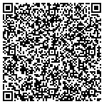 QR-код с контактной информацией организации ННПЦТО