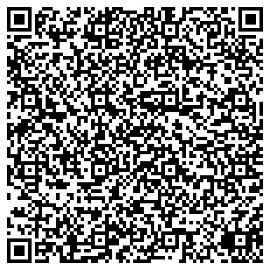 QR-код с контактной информацией организации Управление социальной защиты населения г. Батайска