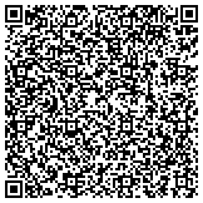 QR-код с контактной информацией организации Чувашский национальный музей  Музей М. Сеспеля